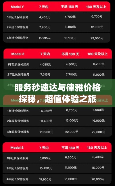 服务秒速达与律雅价格探秘,超值体验之旅