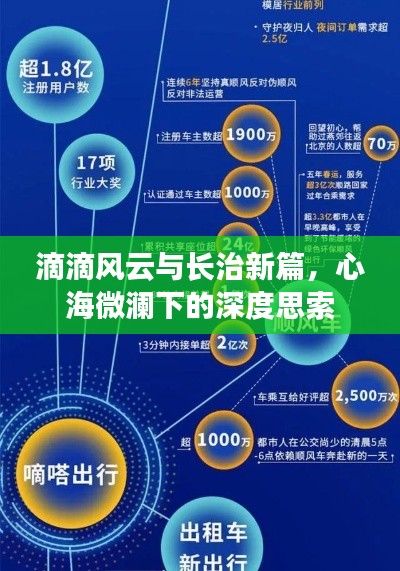 滴滴风云与长治新篇,心海微澜下的深度思索