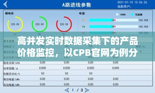 高并发实时数据采集下的产品价格监控,以CPB官网为例分析
