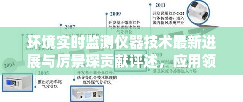 环境实时监测仪器技术最新进展与厉景琛贡献评述,应用领域及影响分析