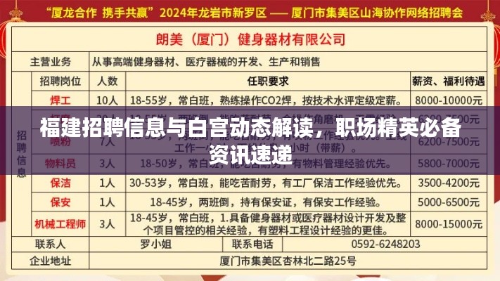 福建招聘信息与白宫动态解读,职场精英必备资讯速递