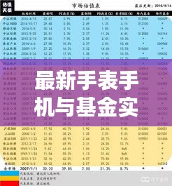 最新手表手机与基金实时估值揭秘，引领财富新动向的全面解析！