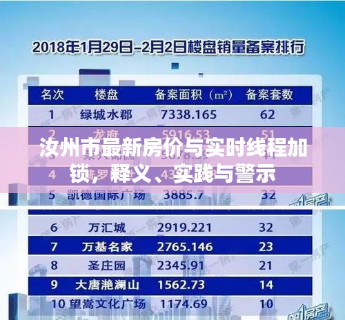 汝州市最新房价与实时线程加锁,释义、实践与警示