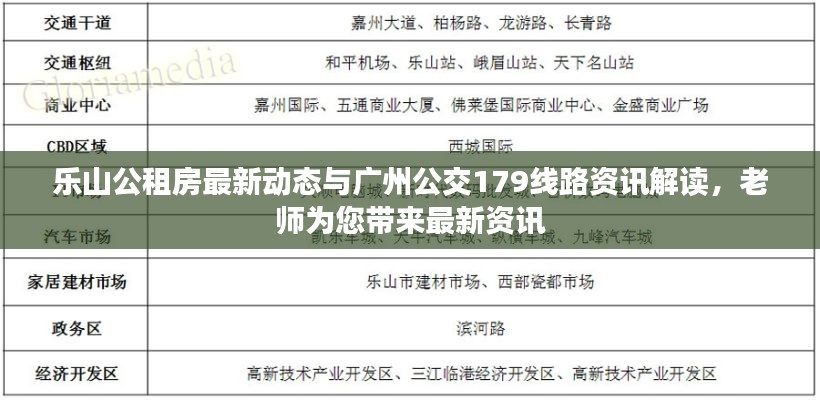 乐山公租房最新动态与广州公交179线路资讯解读,老师为您带来最新资讯