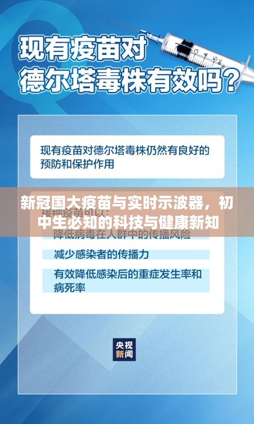 新冠国大疫苗与实时示波器，初中生必知的科技与健康新知