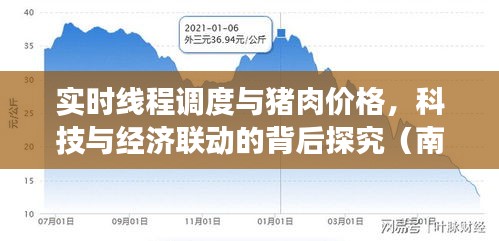 实时线程调度与猪肉价格,科技与经济联动的背后探究(南方市场为例)