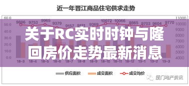 关于RC实时时钟与隆回房价走势最新消息的关系阐释