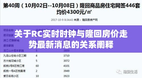 关于RC实时时钟与隆回房价走势最新消息的关系阐释