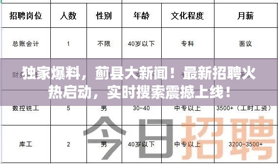 独家爆料,蓟县大新闻!最新招聘火热启动,实时搜索震撼上线!