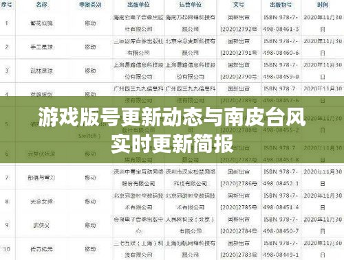 游戏版号更新动态与南皮台风实时更新简报