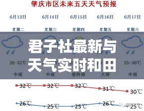 君子社最新与天气实时和田的关系