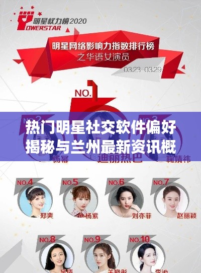 热门明星社交软件偏好揭秘与兰州最新资讯概览
