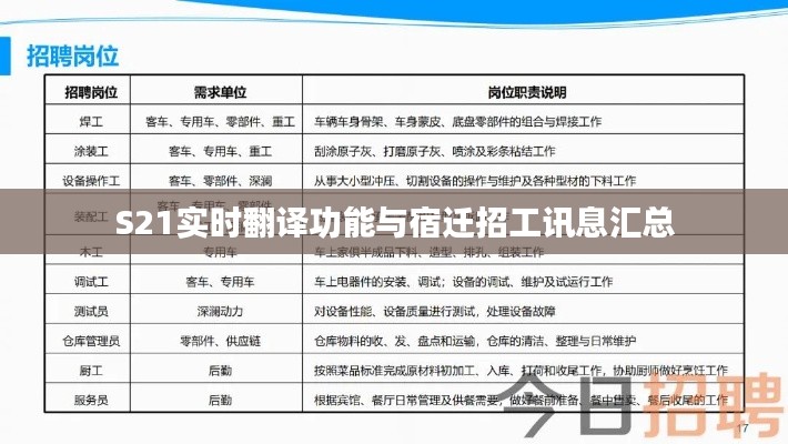 S21实时翻译功能与宿迁招工讯息汇总