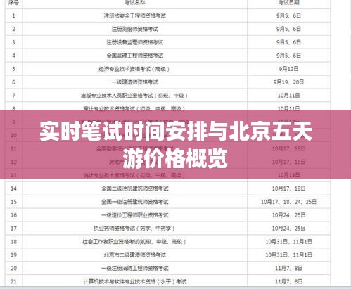 实时笔试时间安排与北京五天游价格概览