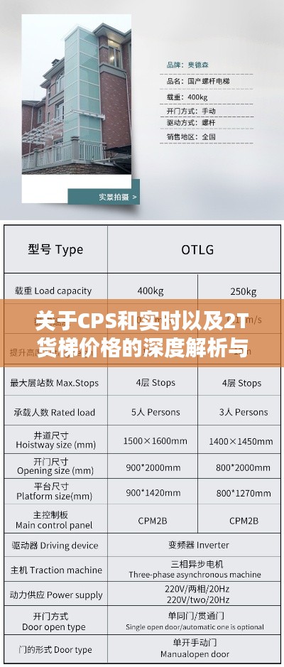 关于CPS和实时以及2T货梯价格的深度解析与警示