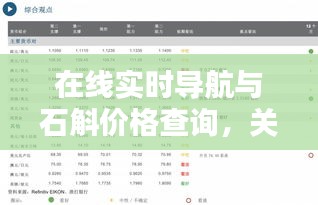 在线实时导航与石斛价格查询，关系解析及风险警示