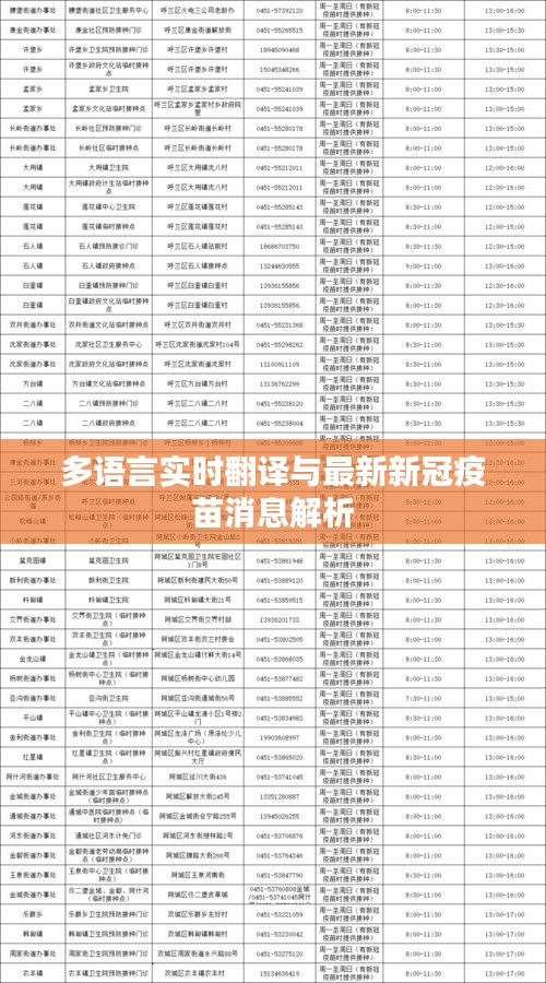 多语言实时翻译与最新新冠疫苗消息解析