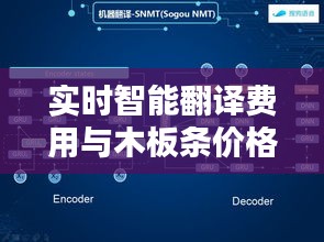 实时智能翻译费用与木板条价格的关系阐述