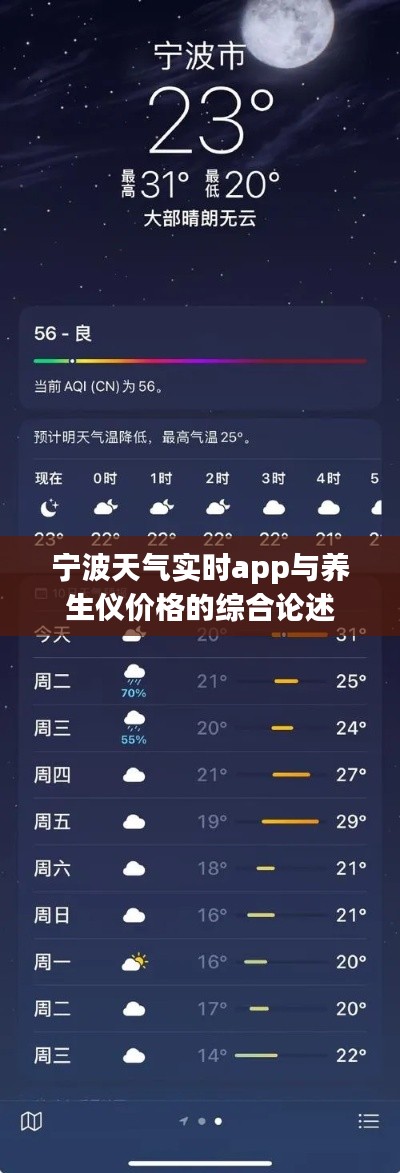 宁波天气实时app与养生仪价格的综合论述