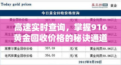 高速实时查询，掌握916黄金回收价格的秘诀通道