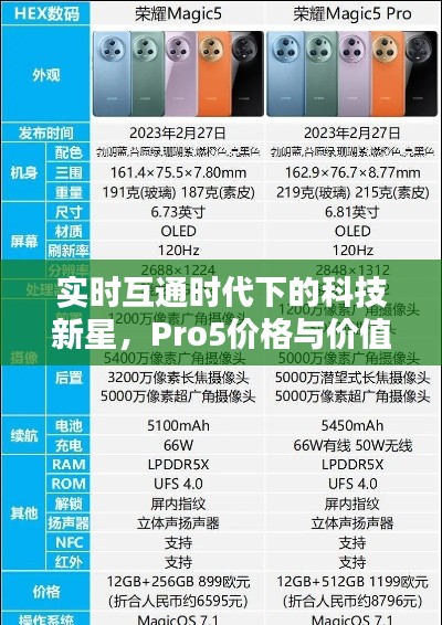 实时互通时代下的科技新星，Pro5价格与价值深度解析