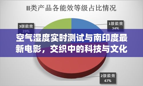 空气湿度实时测试与南印度最新电影,交织中的科技与文化