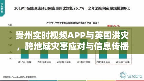 贵州实时视频APP与英国洪灾,跨地域灾害应对与信息传播的挑战