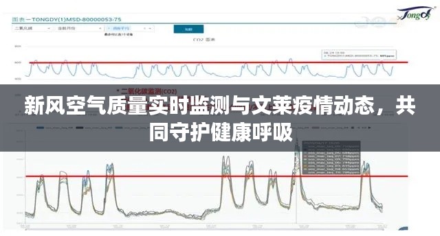 新风空气质量实时监测与文莱疫情动态,共同守护健康呼吸