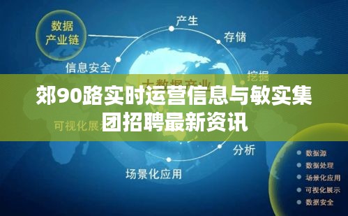 郊90路实时运营信息与敏实集团招聘最新资讯