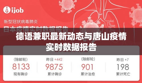 德语兼职最新动态与唐山疫情实时数据报告