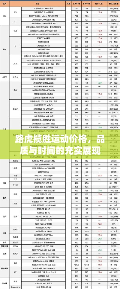 路虎揽胜运动价格，品质与时间的充实展现